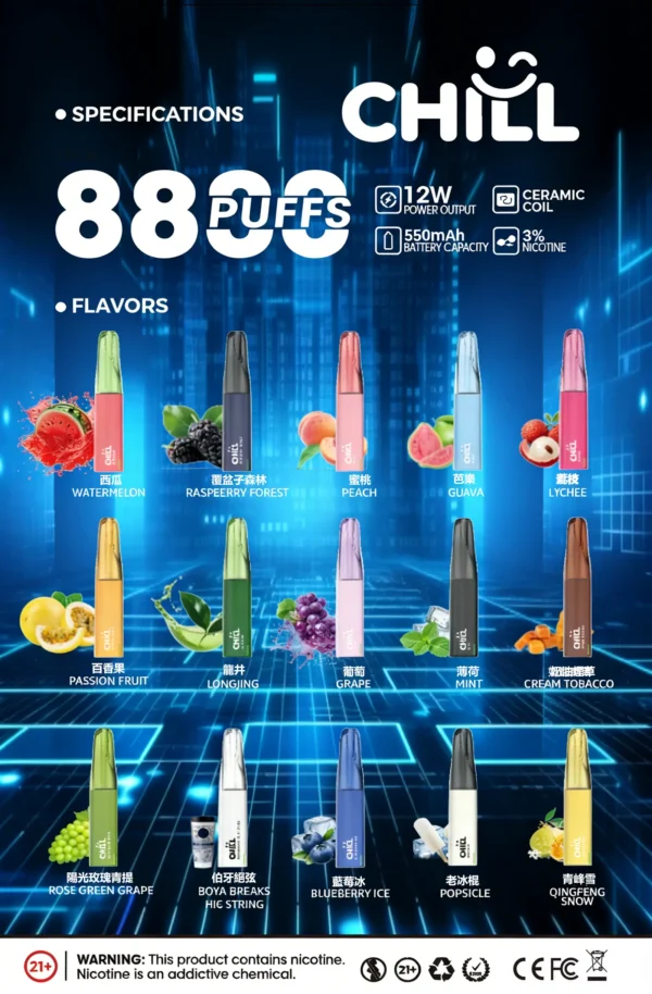 001-14.webp CHILL鴨嘴獸 8800口拋棄式|12W爆發防漏,3%丁鹽,台灣正品現貨快速出貨