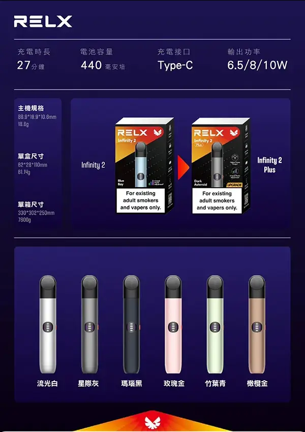 04a1f04a7484f0fbdd42b2fec7510ecd.webp RELX悅刻 六代通用主機|智慧感應440mAh,相容六代,台灣正品現貨下單秒發