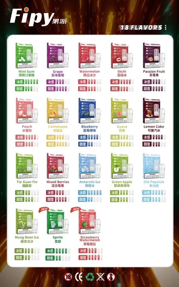 563890717369e451cb586fcfda3c782e.webp 【滿3贈主機】Fipy果派一代通用煙彈|2.2ml透明陶瓷芯3%爆汁果香,台灣正品現貨秒發