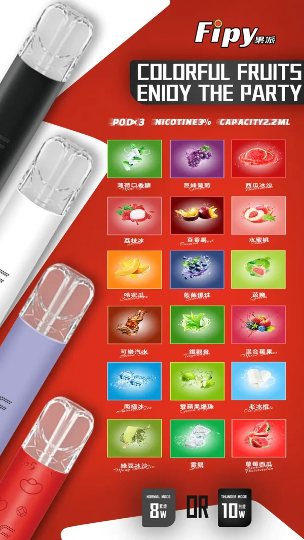 839d26376d1c696d1a79acc4790bbe06.webp 【滿3贈主機】Fipy果派一代通用煙彈|2.2ml透明陶瓷芯3%爆汁果香,台灣正品現貨秒發