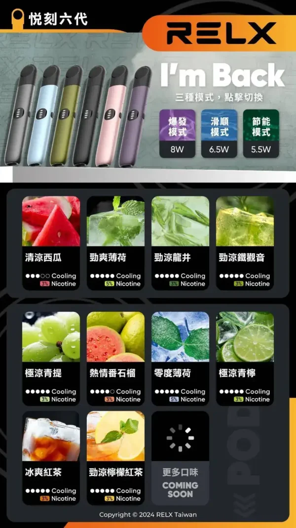 WPS图片1-1.webp 【滿3加購350送主機 / 滿10送2】RELX悅刻 六代通用煙彈|陶瓷網芯防漏,相容四五六代,台灣正品現貨快速出貨
