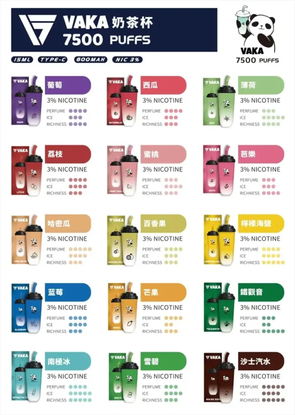 VAKA奶茶杯 7500口拋棄式電子煙｜15ml可充電，水果奶茶涼感，台灣正品現貨快速出貨