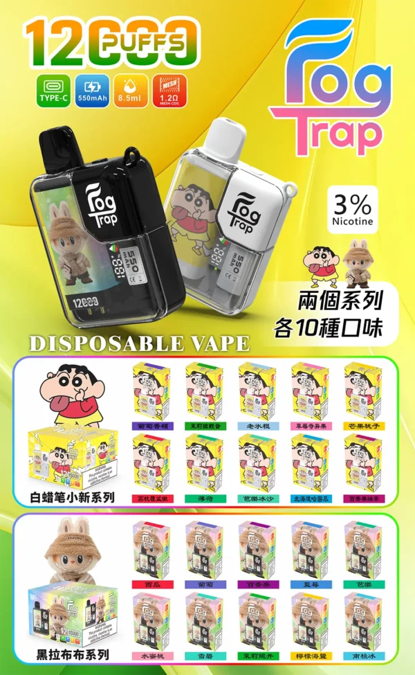 b71eda29f2293ea5892e173c93e9cde5.webp 【滿10贈1】Fog Trap小新LABUBU 12000口|油電顯示防漏,雙檔功率,台灣正品現貨快速出貨