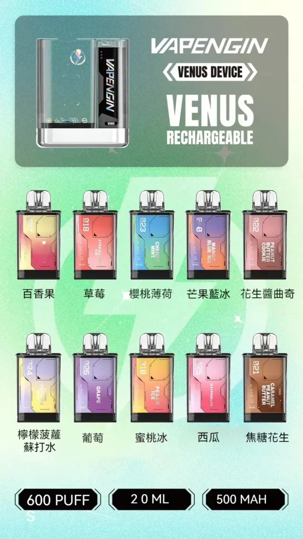 b8efa433e19267adb25949075b53771.webp 【加購130贈主機+電池】VAPENGIN VENUS金星 主機套裝|Mesh網芯質感,500mAh快充,台灣正品現貨快速出貨