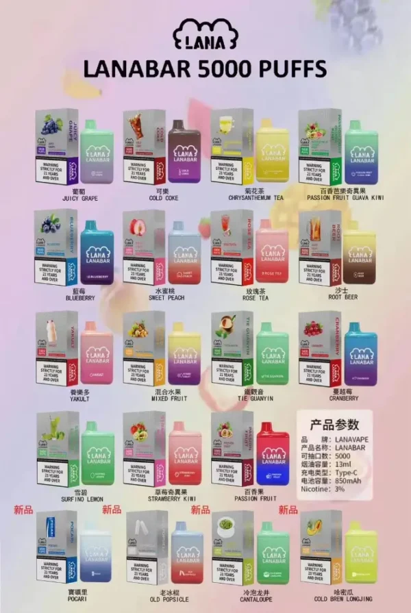 lana5000口詳情頁.webp LANA 5000口拋棄式電子煙|大口數網芯濃郁果香,台灣現貨正品下單秒發