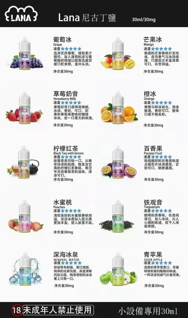 lana煙油詳情頁.webp LANA拉娜 30mg丁鹽煙油|30ml擊喉涼感順口,台灣現貨正品安全超取