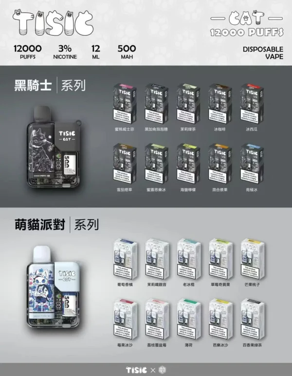 黑騎士.webp 【滿10贈1】TISIC 12000口拋棄式|黑騎士萌貓12ml防漏,快充續航,台灣現貨正品安全超取